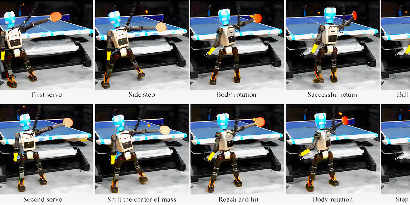 Robot Table Tennis - Purdue University